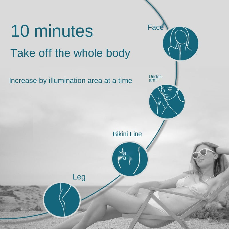 IPL Hair Removal Device – Permanent Hair Epilator