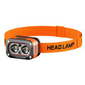 High-Intensity LED Motion-Sensor Headlamp