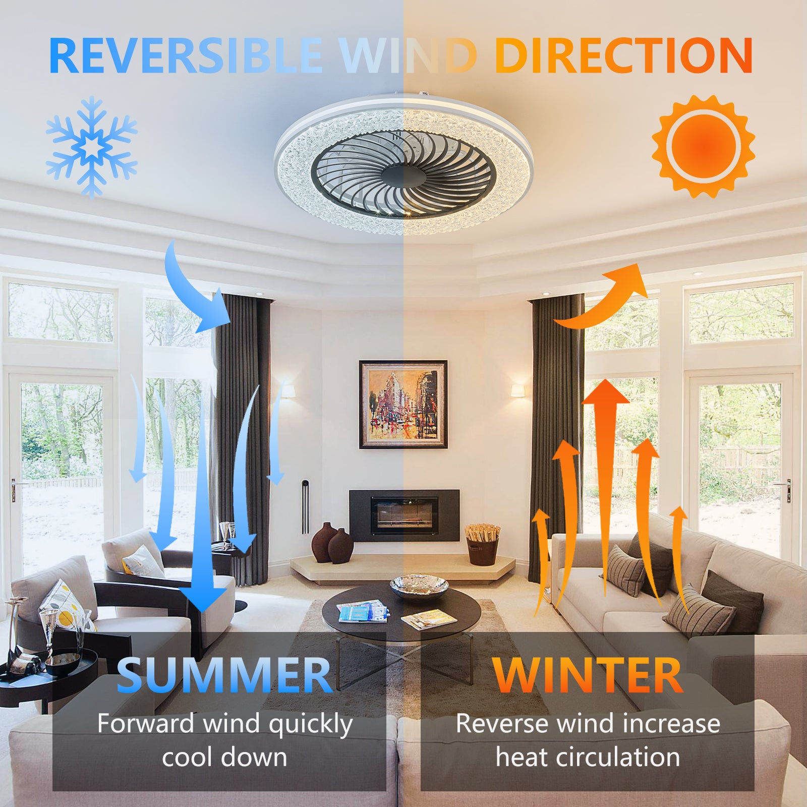 23 Inch LED Enclosed Ceiling Fan with RGB Lights