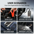 Car Jump Starter with Tire Inflator Air Pump 150PSI